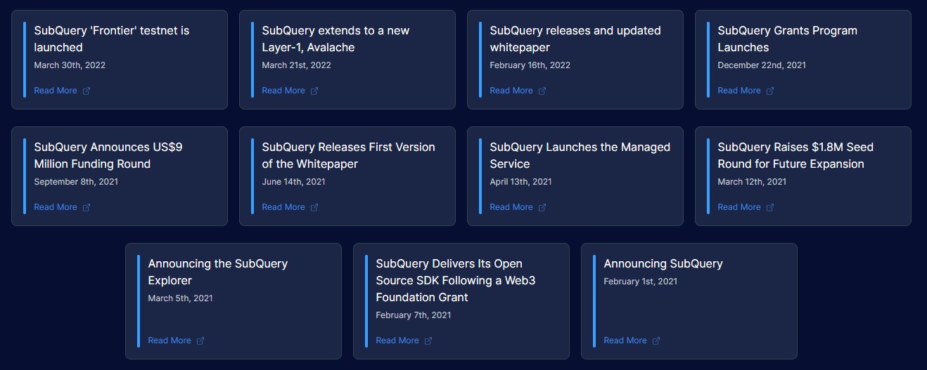 SubQuery Roadmap 2