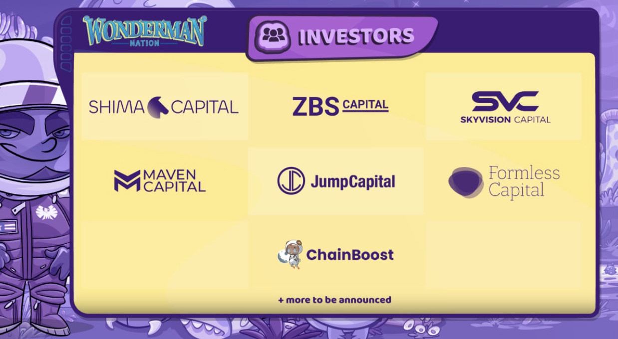 Wonderman Nation Investors