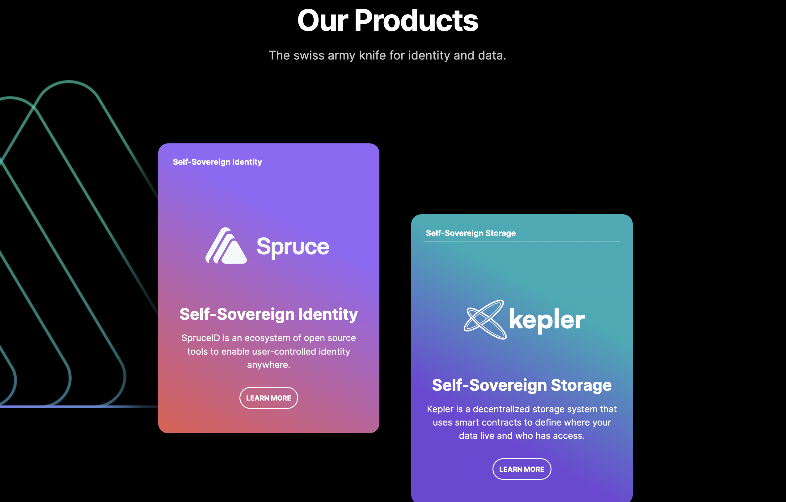 Spruce Products