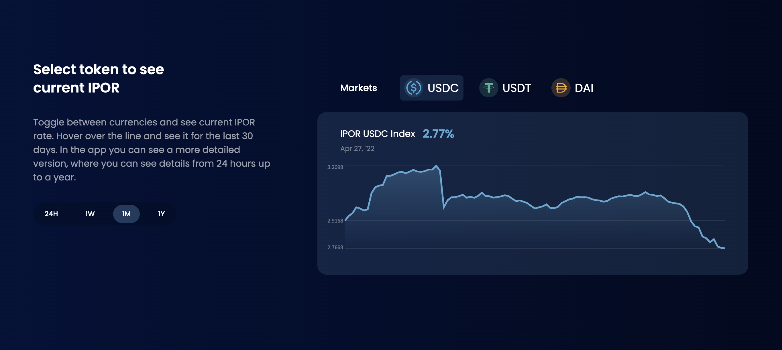 IPOR Labs Info