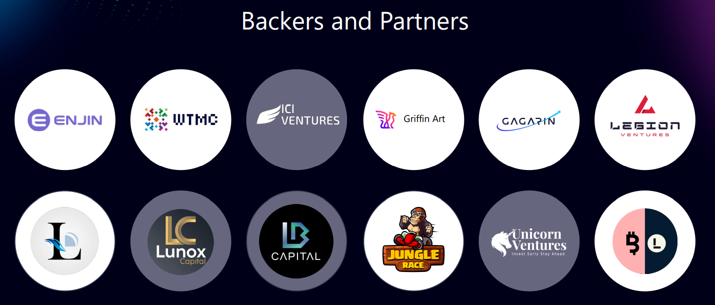 MobiPad Backers and Partners