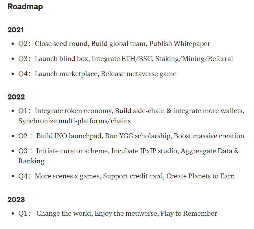 StarryNyft Roadmap