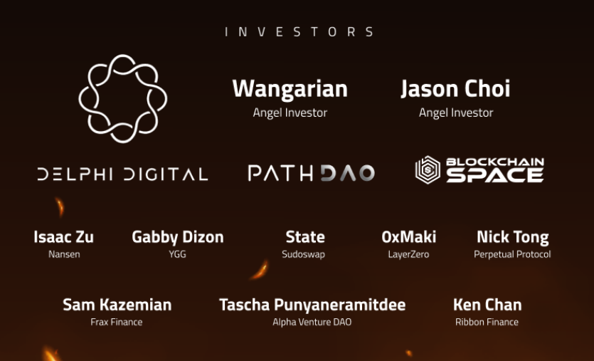 Voyage Finance Investors