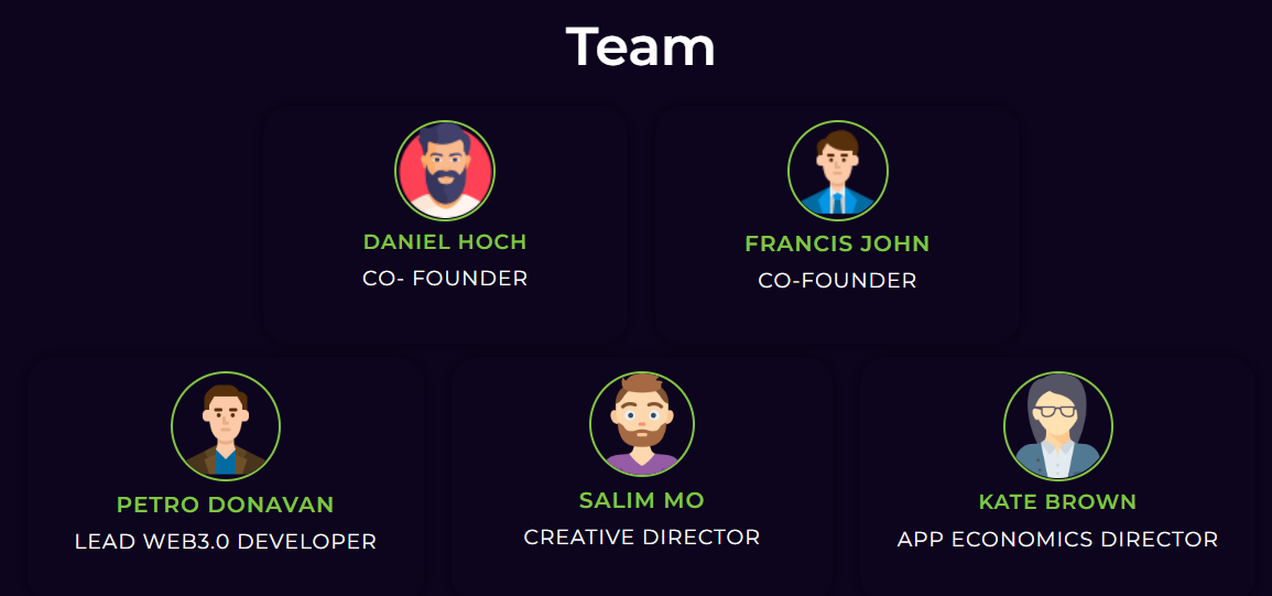 WalkN Team