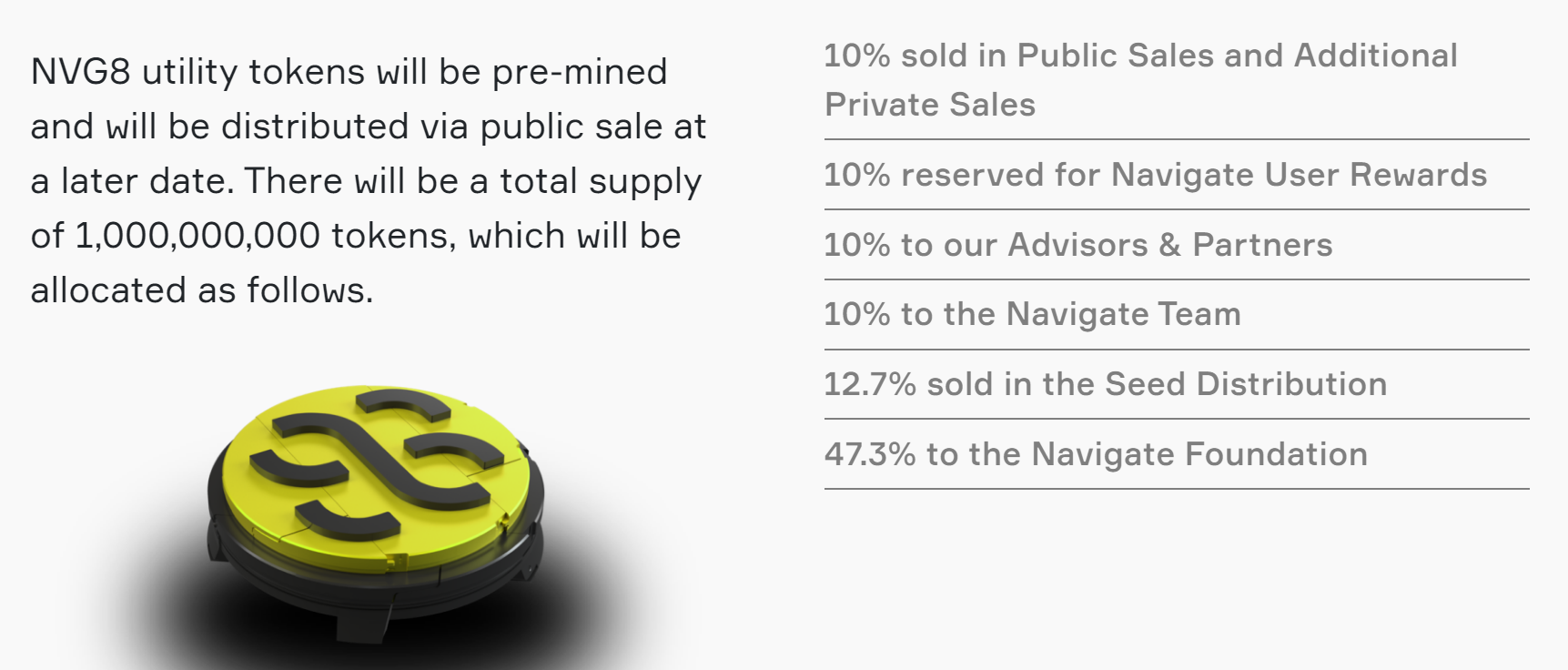 NVG8 Tokenomics