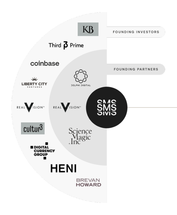 ScienceMagic.Studios Partners & Investors