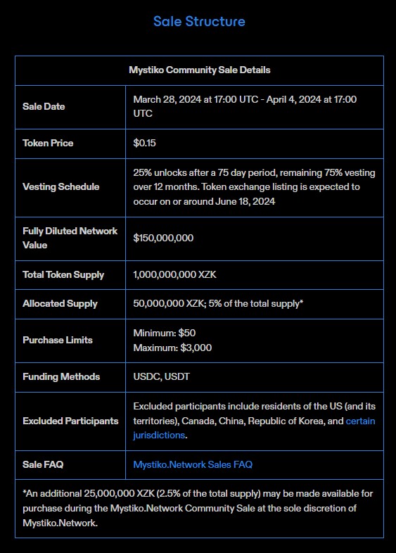 Mystiko Sale Structure