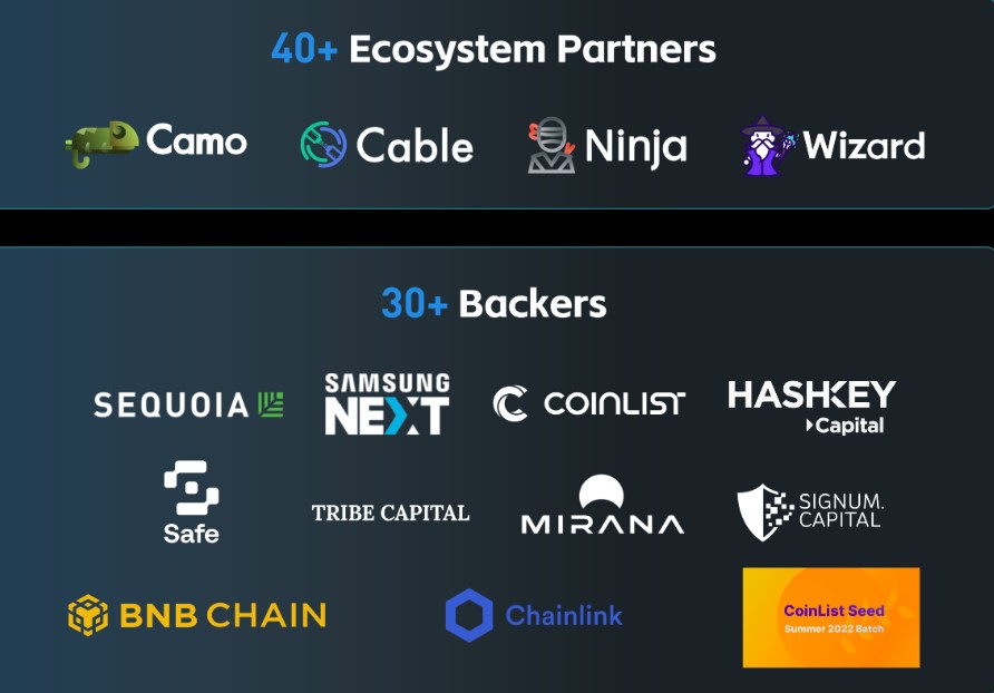 Mystiko Investors & Partners