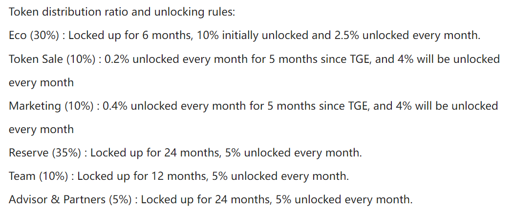 Tari World Token Distribution