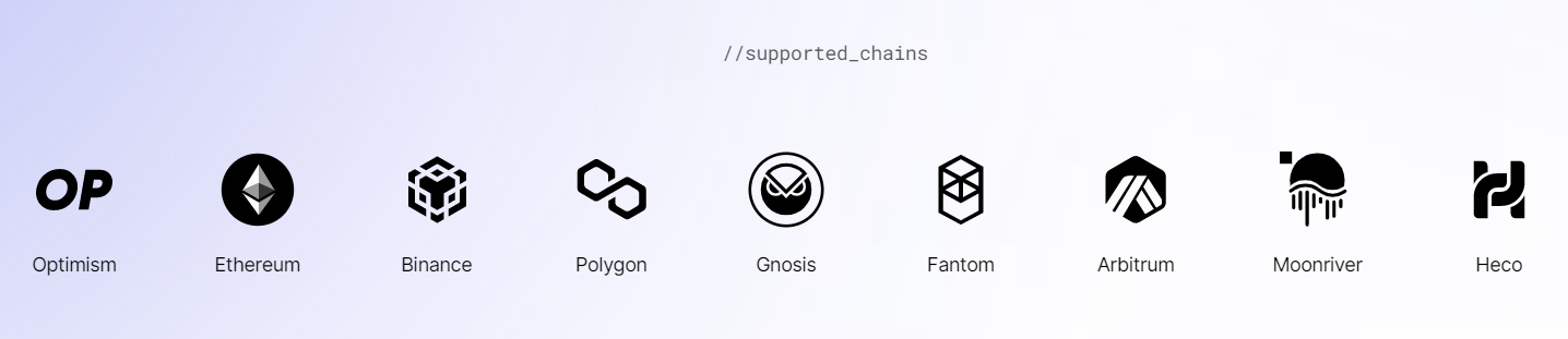 Li.Fi Supported Chains