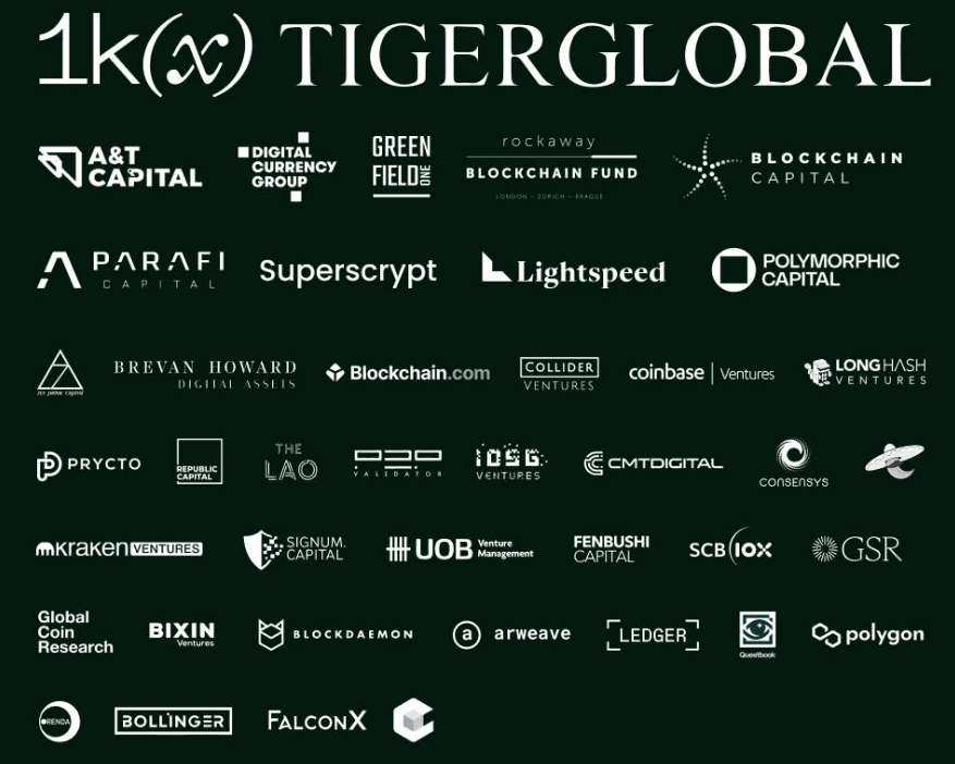 Gnosis Safe Investors