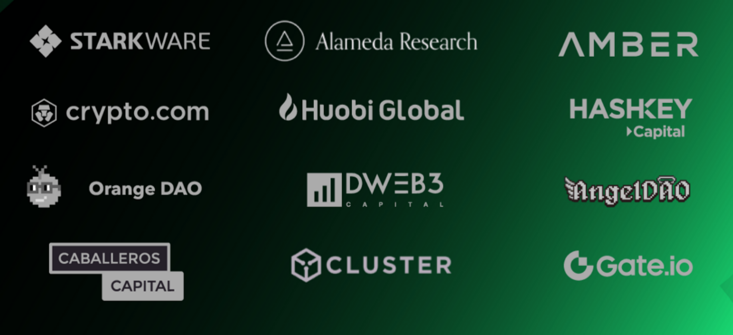 ZKX Investors