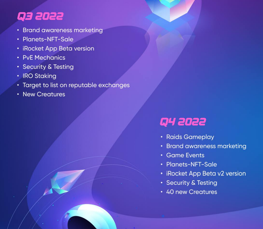 iRocket Roadmap 2