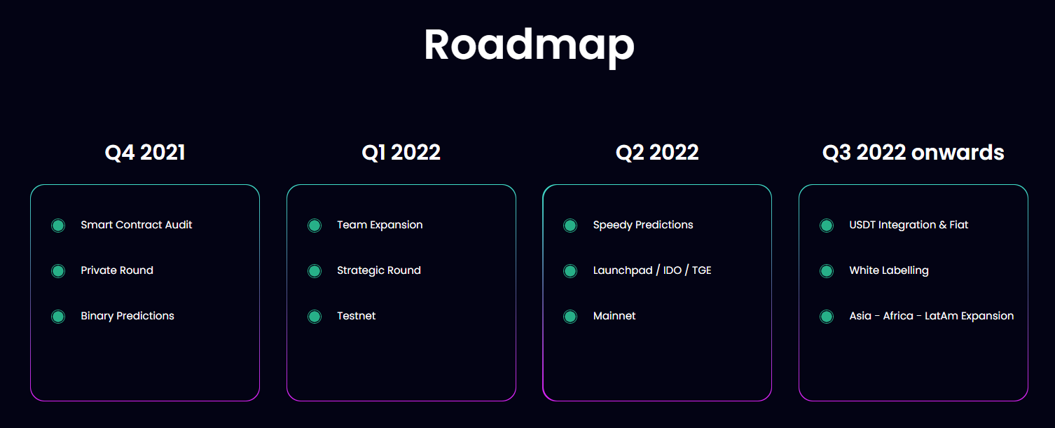 Venue One Roadmap