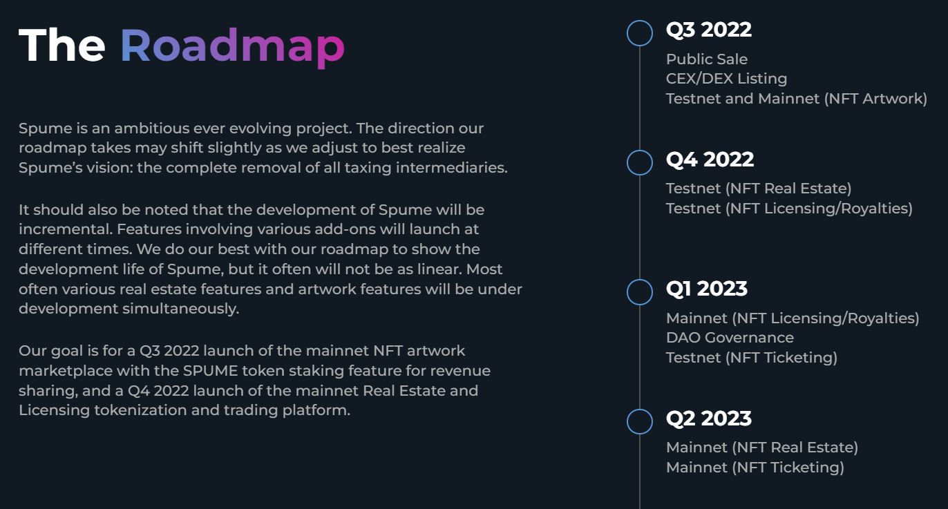 Spume Roadmap