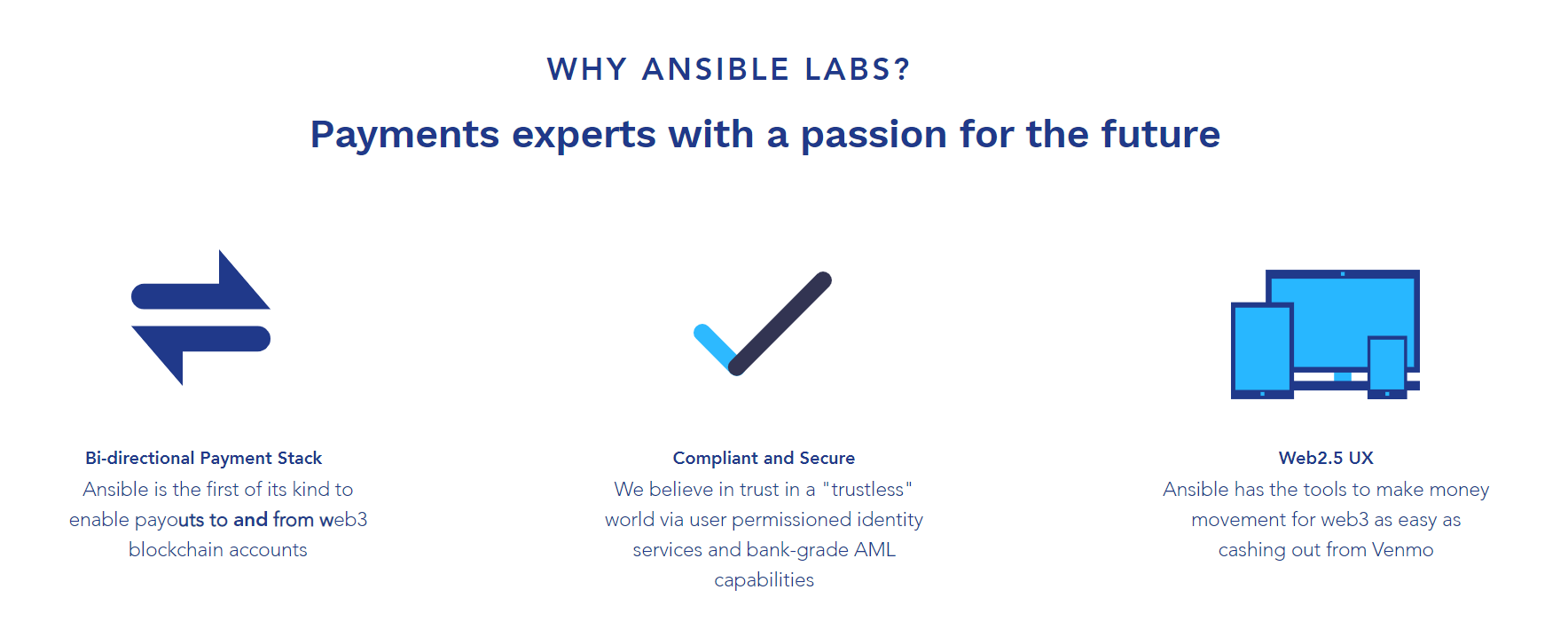 Ansible Labs Info