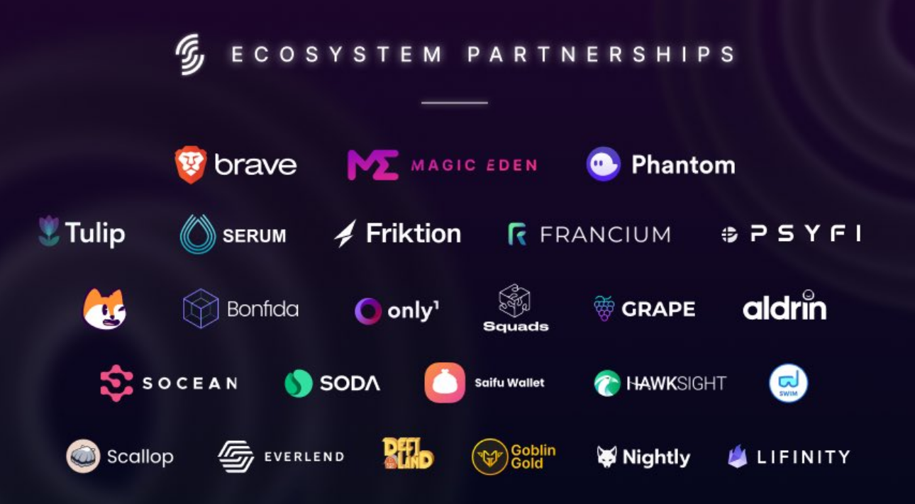 SolanaFM Ecosystem Partnerships