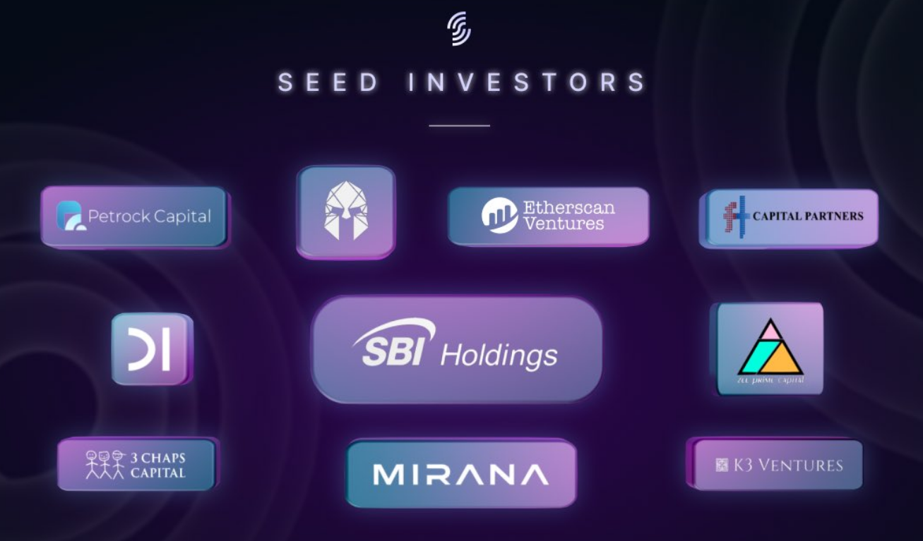 SolanaFM Investors