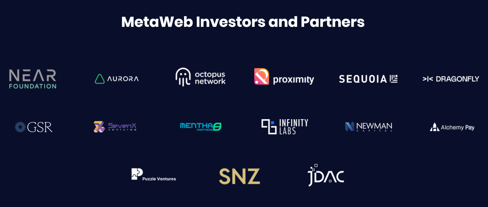 MetaWeb Ventures Investors and Partners
