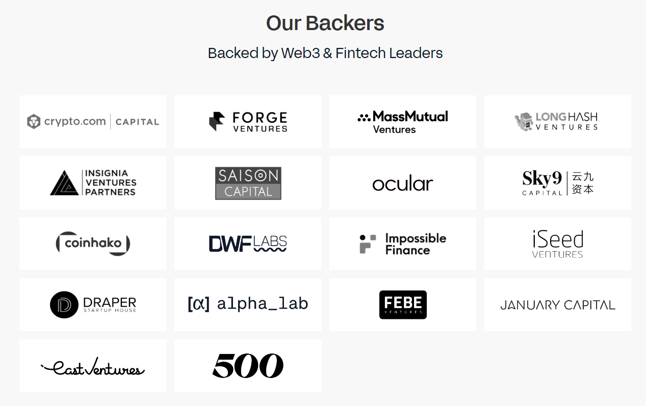 Headquarters Backers