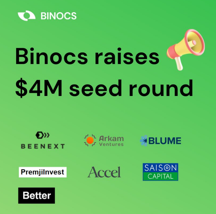 Binocs Investors