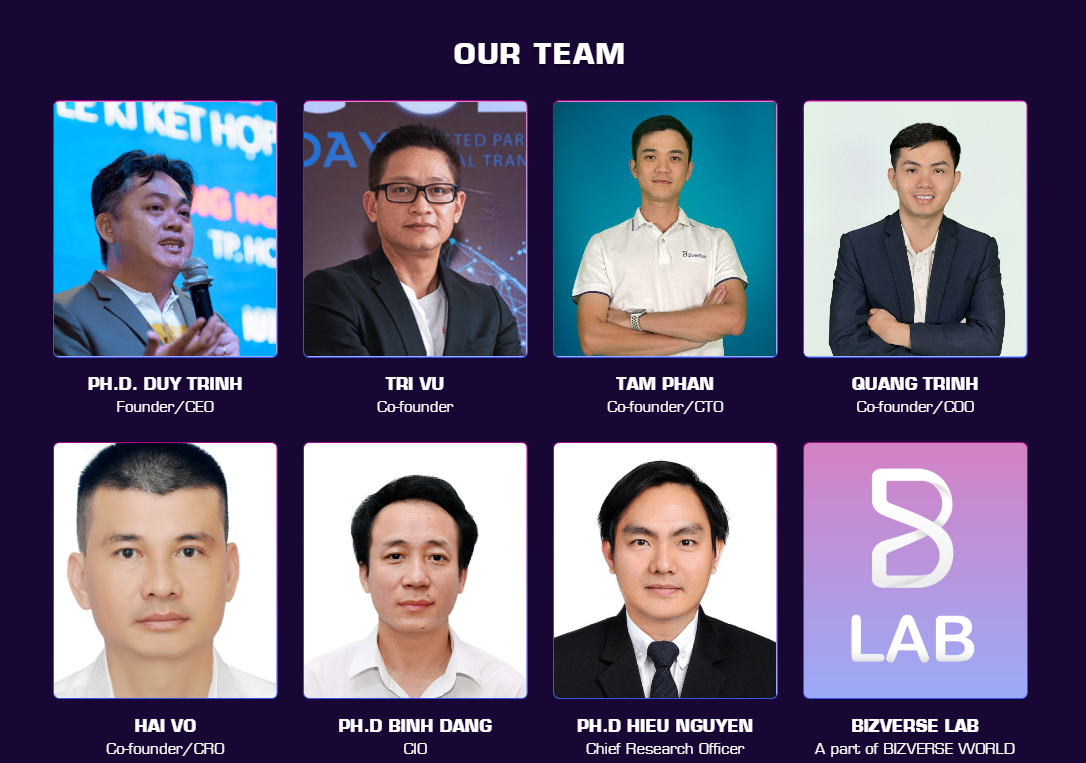 Bizverse Team