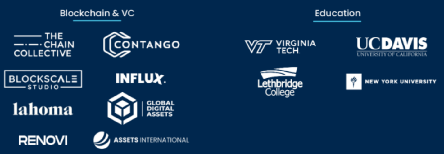 Aftermath Islands Partners