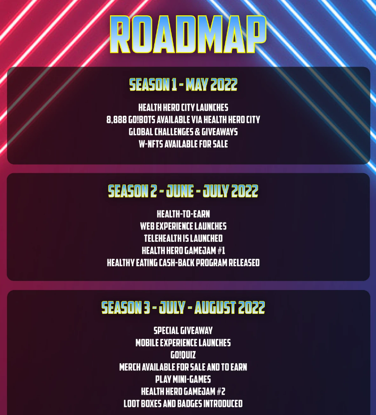 Health Hero Roadmap 1