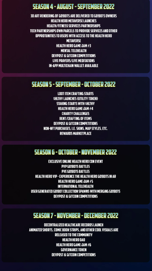 Health Hero Roadmap 2
