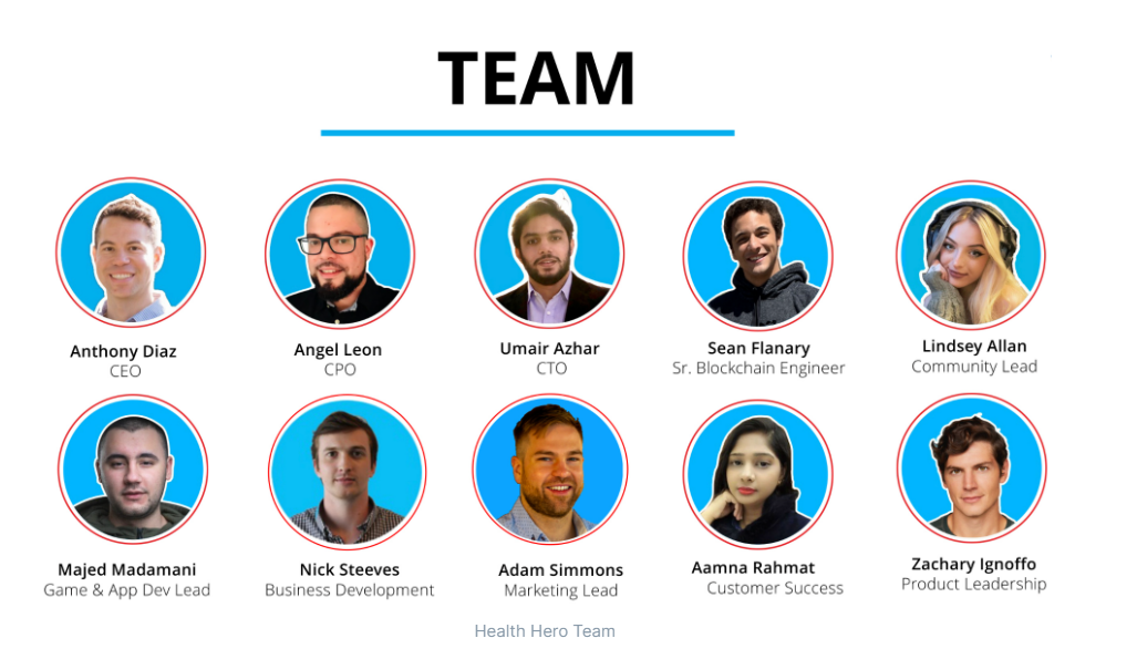 Health Hero Team