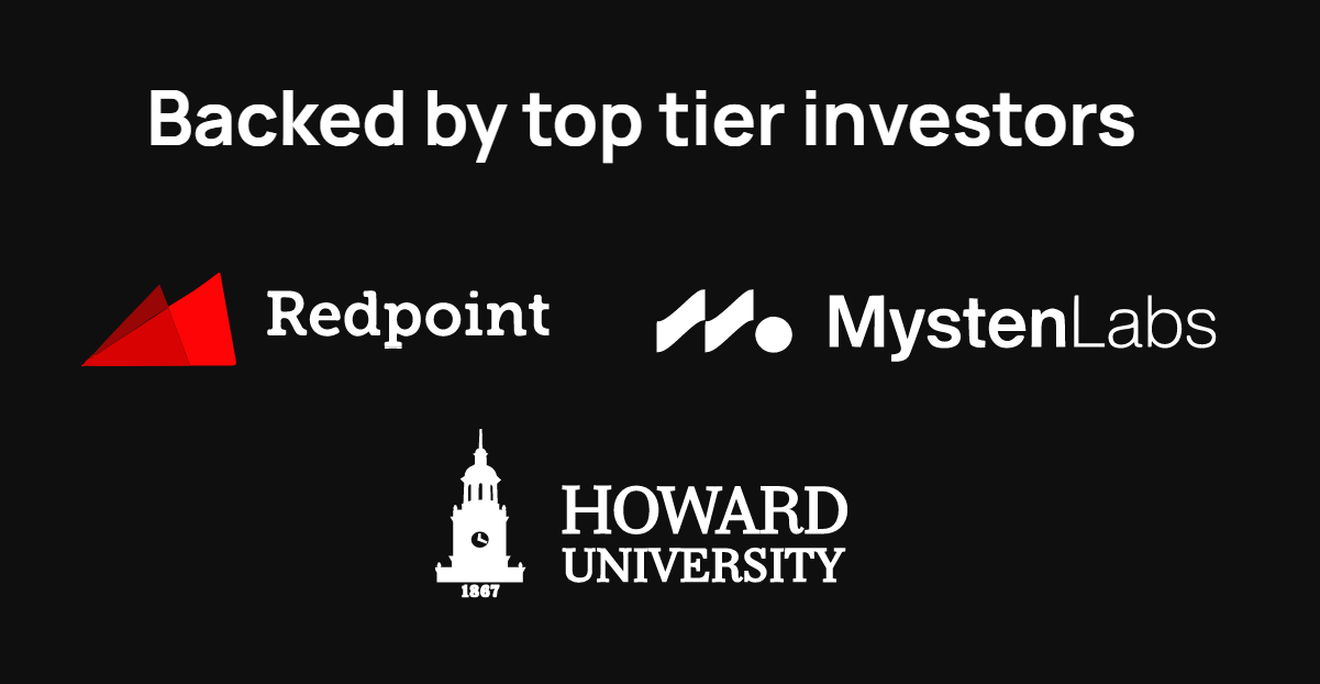 Scale3Labs Investors