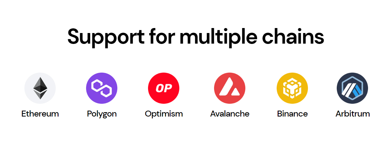 Nxyz Support for multiple chains