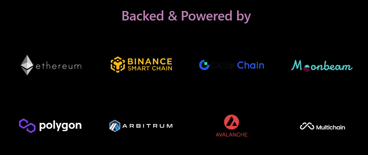 LasMeta Backed & Powered by