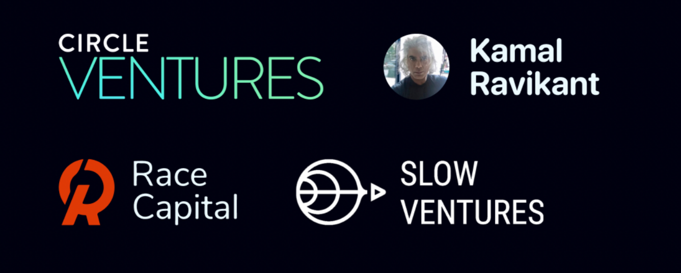 Ottr Finance Investors