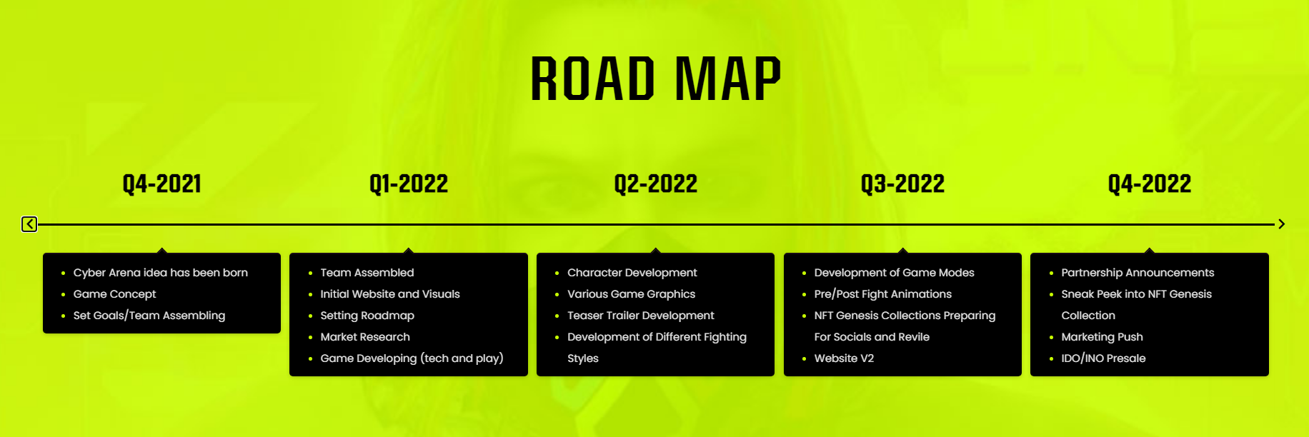 Cyber Arena Roadmap 1