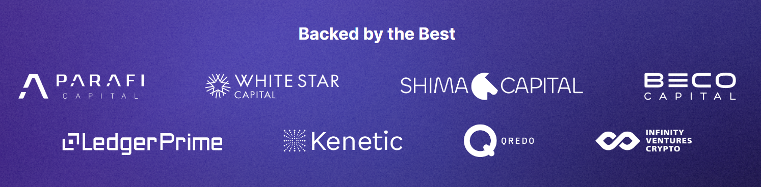 Thala Labs Investors