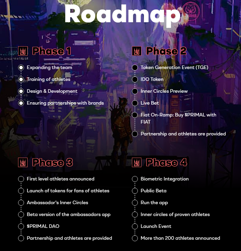 Primal Roadmap