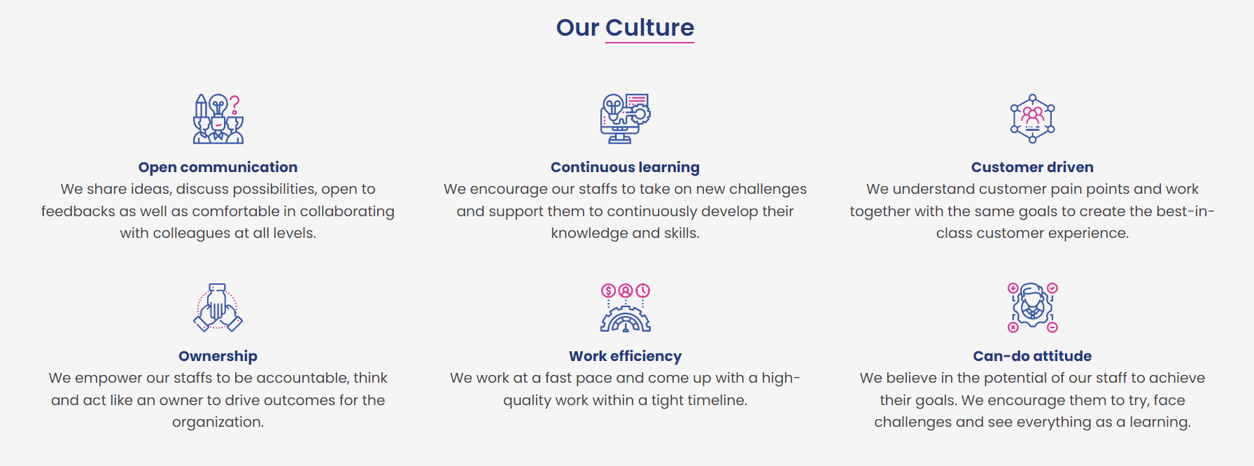 RakkaR Digital About 2