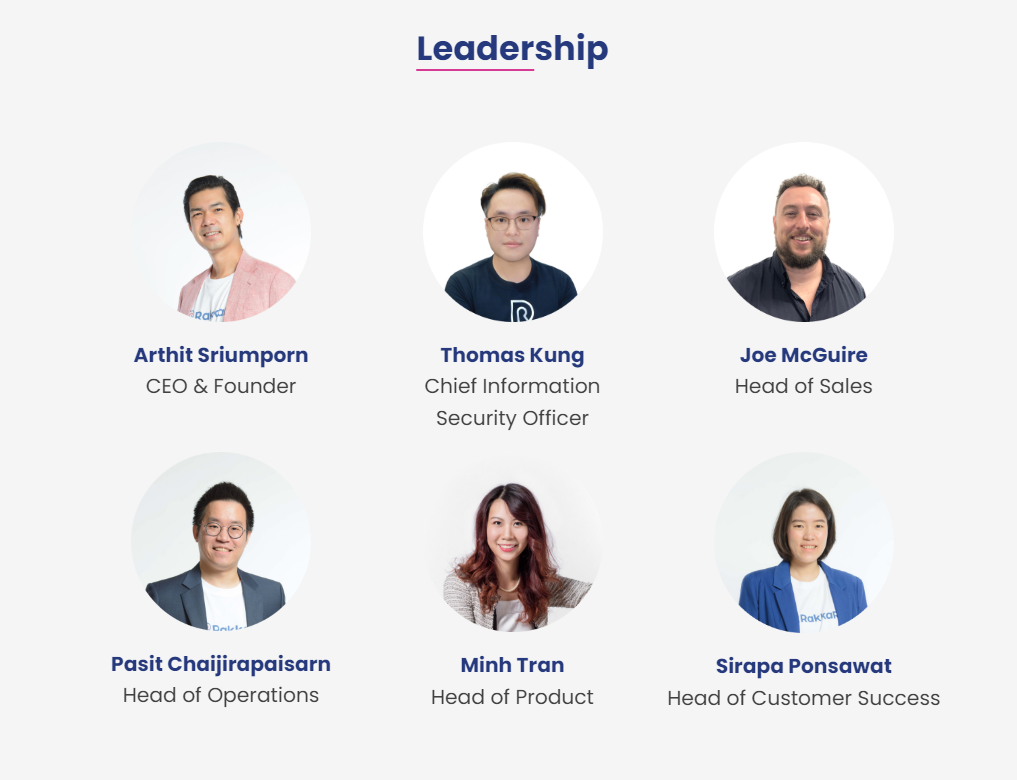 RakkaR Digital Leadership