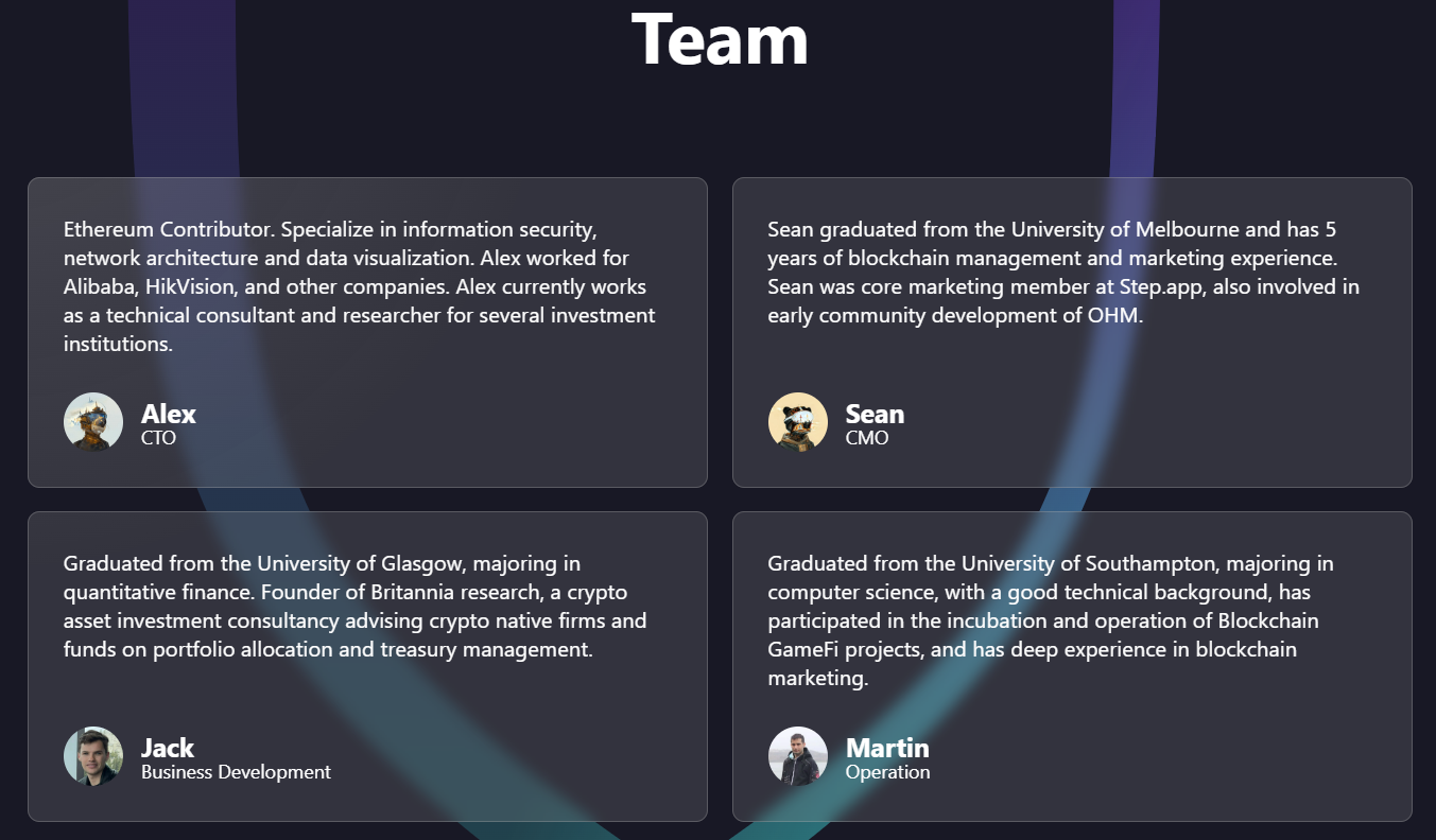SandBags Protocol Team