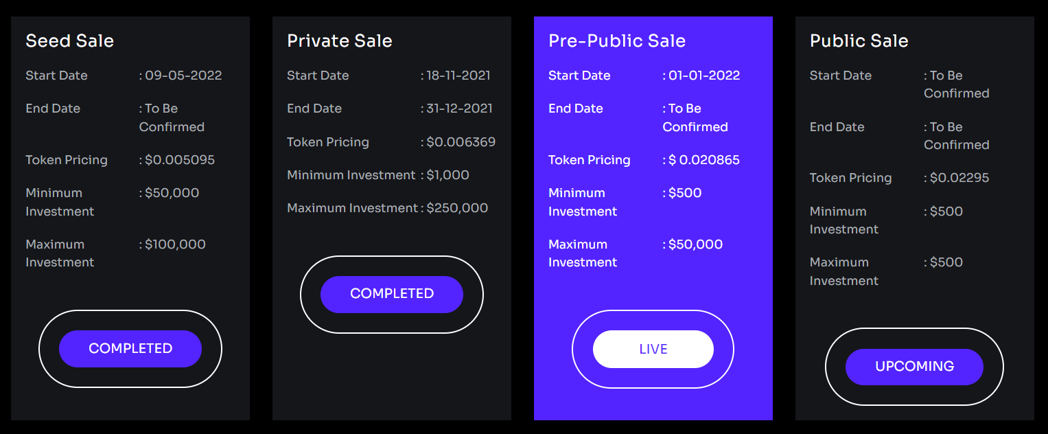 Solidus AI Tech Token Sales