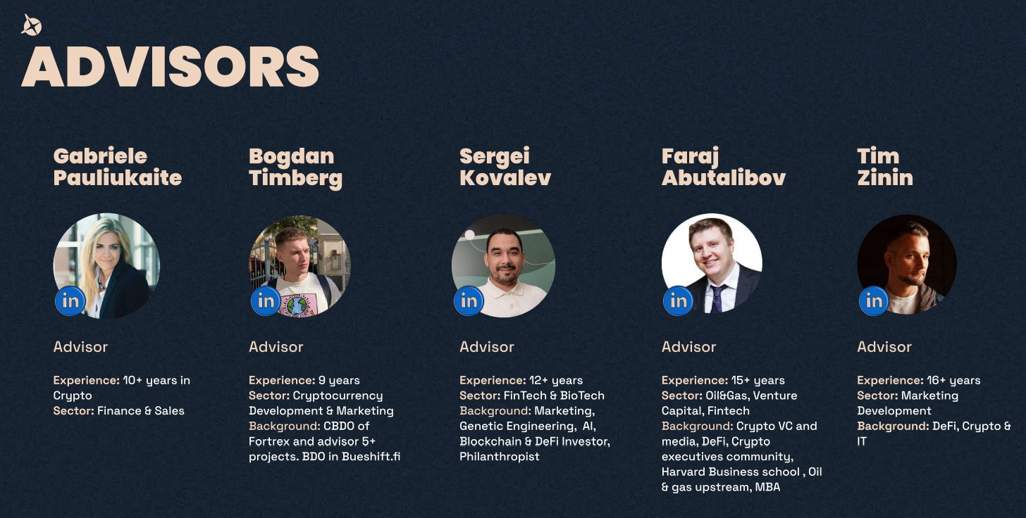 Uno Farm Advisors