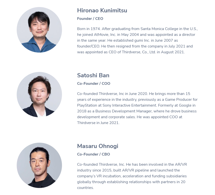 Thirdverse Management Members