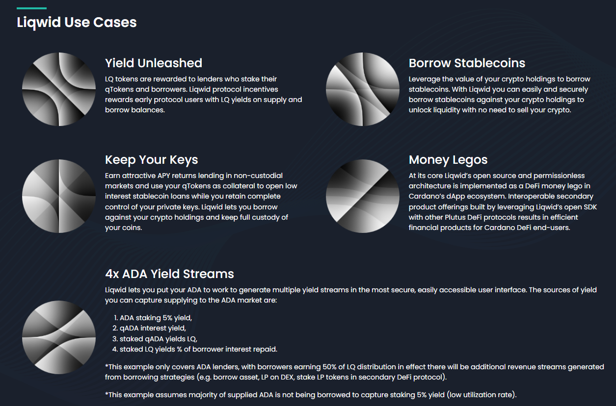 Liqwid Finance Use Cases