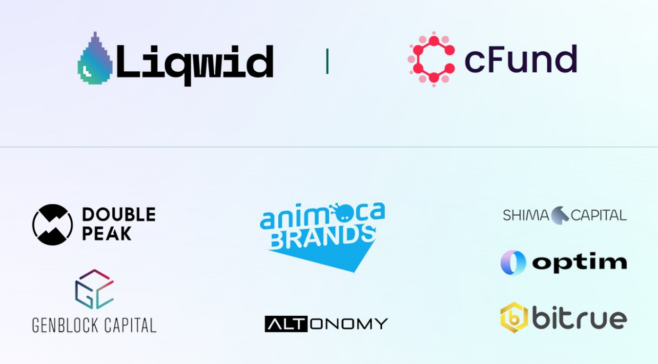 Liqwid Finance Investors