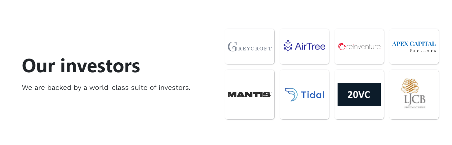 FrankieOne Investors