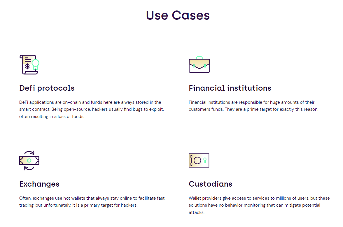 Cyvers Use Cases