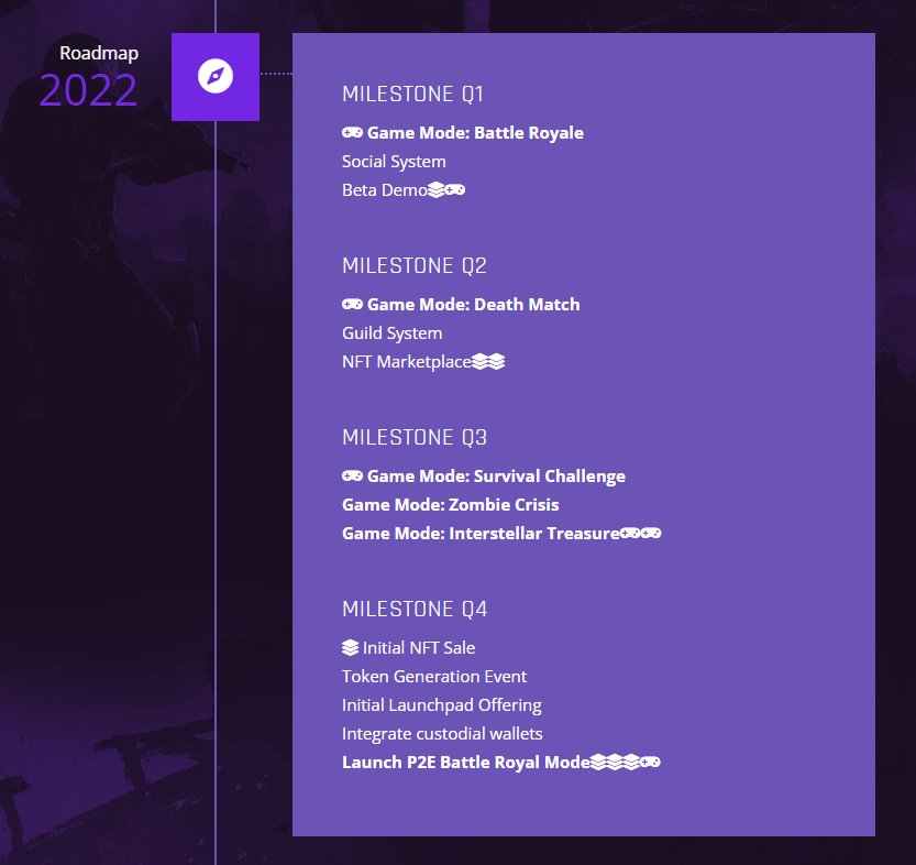 Superpower Squad Roadmap 1