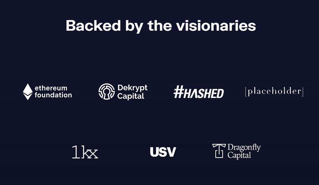 Matter Labs Backed by