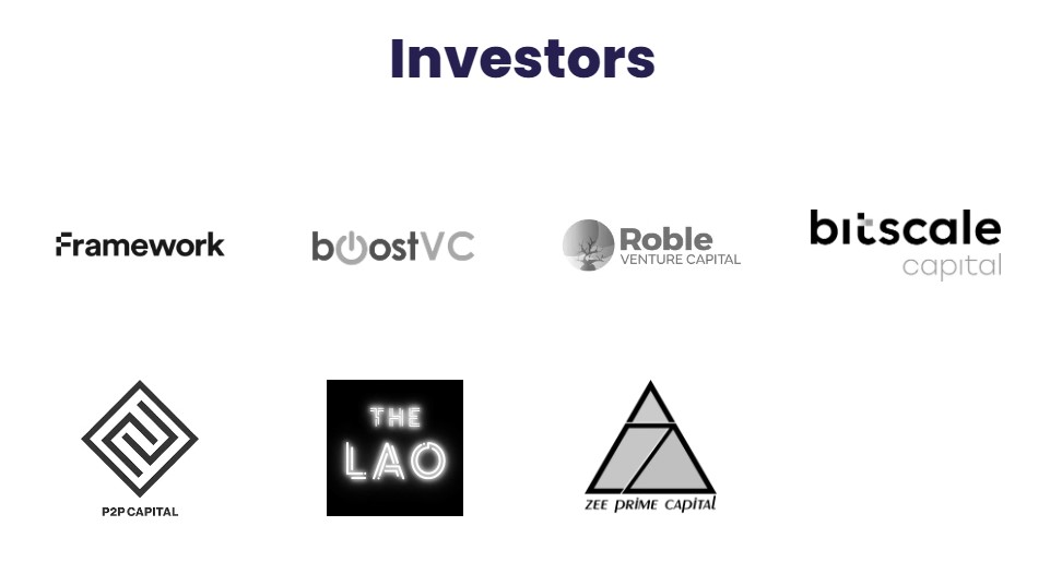 Pods Investors